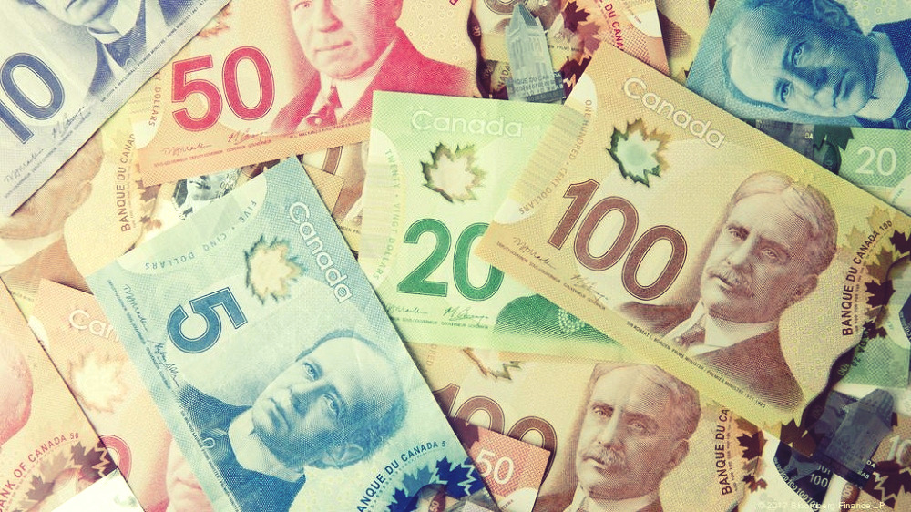 Recent news about Canadian dollar